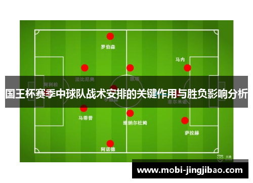 国王杯赛季中球队战术安排的关键作用与胜负影响分析