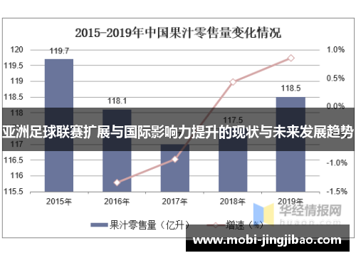 亚洲足球联赛扩展与国际影响力提升的现状与未来发展趋势