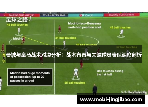 曼城与皇马战术对决分析：战术布置与关键球员表现深度剖析
