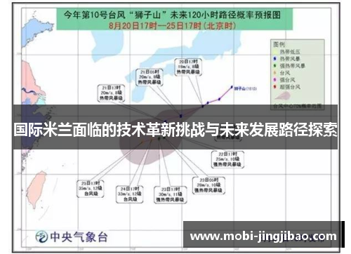 国际米兰面临的技术革新挑战与未来发展路径探索